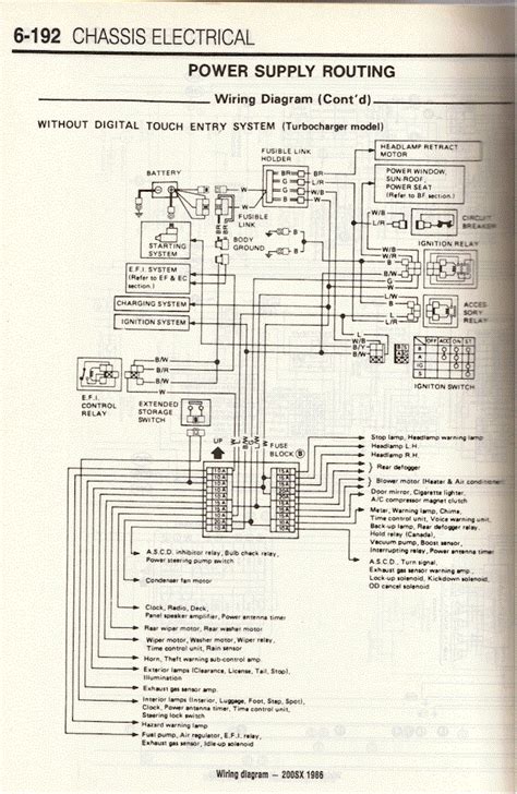 1986 nissan 200sx engine diagram wiring schematic 